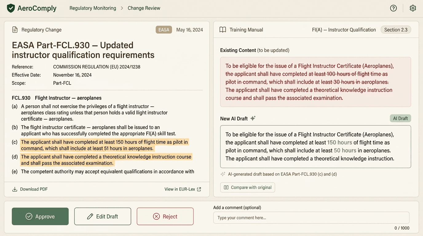 AI impact assessment screen showing regulation change review and manual update approval